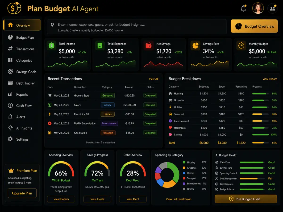planbudget.app AI budget planner app — finance dashboard preview